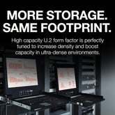 Seagate Nytro 5550H 15mm XP1600LE70005 1.6TB PCIe Gen4 x4 NVMe 2.5" SSD